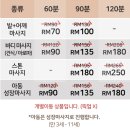 파라다이스 | 코타키나발루 현지 마사지 파라다이스 스파 후기