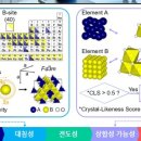 그린배터리 이미지