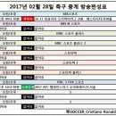 2017년 2월 28일 (화요일) 축구중계 방송편성표 이미지