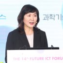 퓨처랩스 이미지