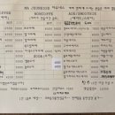 쥬네스 이미지