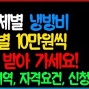 지자체별 냉방비 10만원! 빨리 받아가세요! 에너지바우처는 별도입니다. 이미지