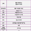 더해피하우스공인중개사사무소 이미지