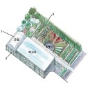 Garden Remodeling Design - 하늘을 담은 주택 정원 이미지