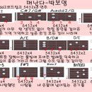 오나의귀신님 ost 소녀스러운 박보영 떠난다를 기타로 쳐보자! 이미지