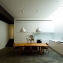 템퍼러리 이미지