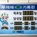 (주)한미엔텍 - 성남시분당구 | (주)한미엔텍