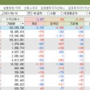 주식회사 바이텍 이미지