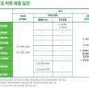 이화입시음악학원 이미지