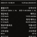 원주굽이길 원8코스 흥업캠퍼스낭만길 이미지