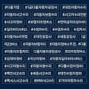 정석카공업사 | [대전·계룡·세종 자동차 사고수리 보험수리 1등]고객 만족도 1위! 전국에서 몰려오는 진짜 수리 맛집...