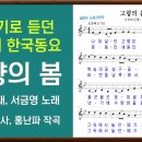 고향의 봄(이원수 작사, 홍난파 작곡, 서금영 노래, 1920년대) 이미지