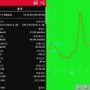 ♣남양주시 봉선사(광릉수목원길)걷기[2019/06/28/] 이미지