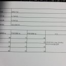 에스에스컨설팅 이미지