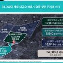 양재대로 88길 이미지