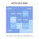 존나 차다 이미지