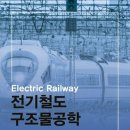 구라농장 이미지