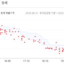월산마을7단지 주공아파트 이미지