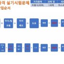 빽쌤뷰티교육연구소