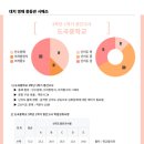 도곡중학교 이미지