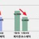 (주)지피클럽 이미지