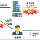 동원세탁 이미지
