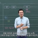 우정곱창 이미지