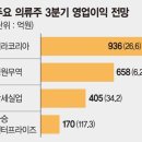 루루의류 이미지