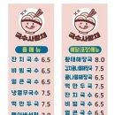 국수사랑채고대점