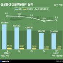 광진자동차정비공장 이미지