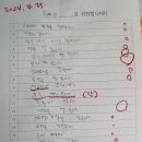 전수현독서논술학원