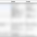 영클린홈 이미지