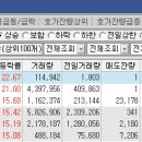 케이엘팜 이미지