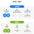 표준한의원 이미지