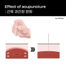 대원한의원 이미지