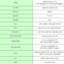 월드원