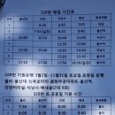 평원가든 이미지