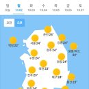 10월 2일 월요일 날씨 이미지