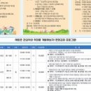 호계복합청사(호계3동 주민센터) | 호계청소년문화의집 여름방학특강 안내!