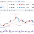 더블유씨피 주식회사 - 2562 | 더블유씨피 주식회사