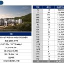 포레스트51 이미지