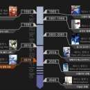 에이스 소프트 이미지