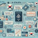 태민 행정사사무소 이미지