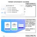 기존영업자 온라인 위생교육 수강방법 이미지