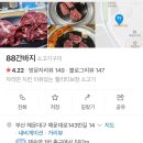88간바지