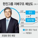 한진기업
