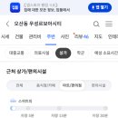 메가엠지씨커피동탄우성르보아시티점
