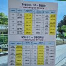 정동진역(버스정류장) 이미지