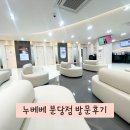 건강한한의원 | 누베베한의원 분당점 다이어트 상담 후기｜건강한 체중관리 시작