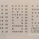 신나라김밥 네이버블로그